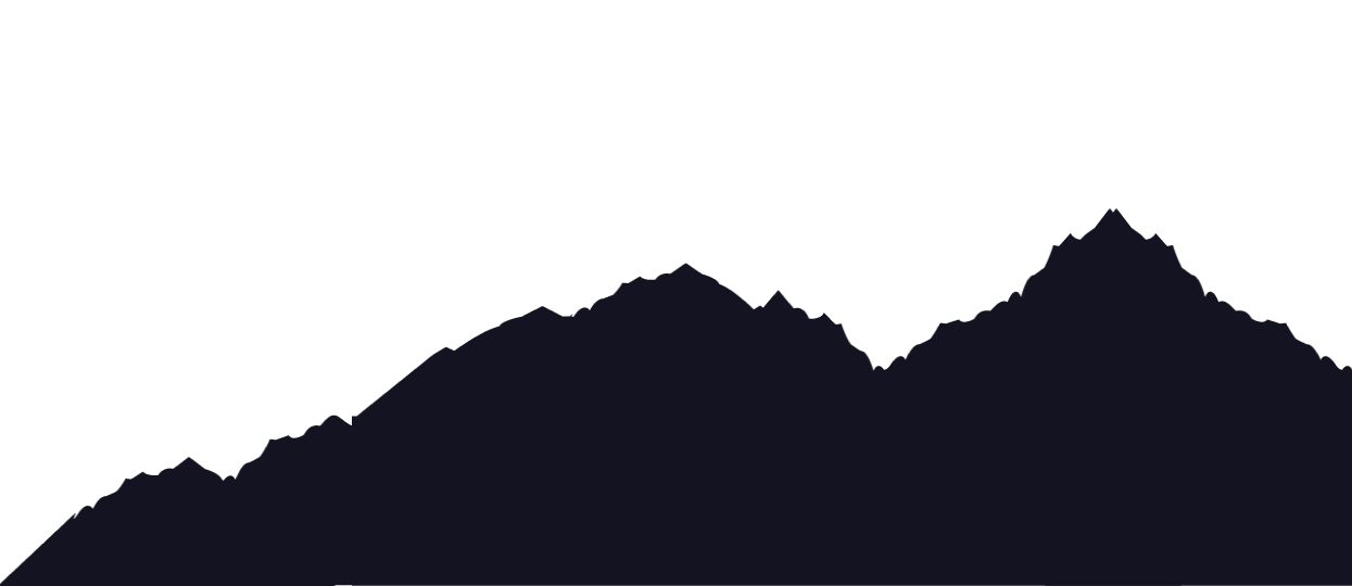 1245x540 Collection Of Free Skyline Drawing Mountains Download On Ui Ex