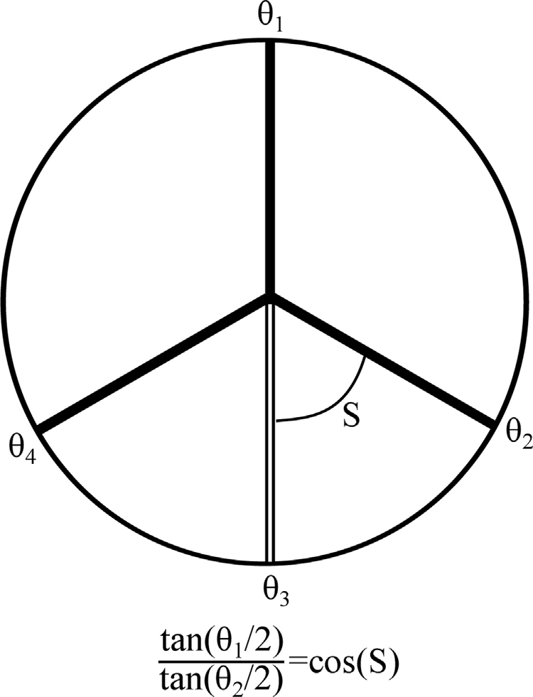 750x981 Diagram Of Fold Vertex Found Within The Crane Origami Bird