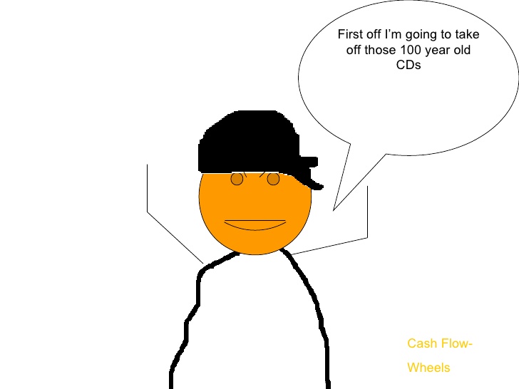 728x546 Mouse Trap Car Presentation