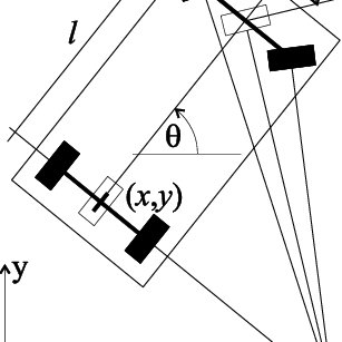 307x307 Bicycle Model Of A Car Moving In The Horizontal Plane Download