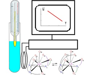 301x245 lanthanides as nmrmri temperature sensors and probes