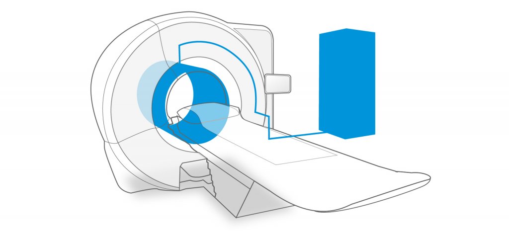 1024x485 Magnetic Resonance Imaging An Extraordinary Imaging Method