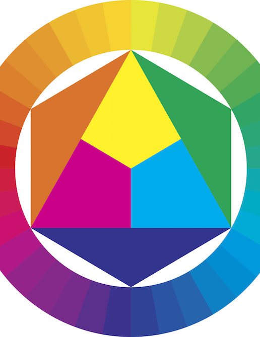 516x670 Free Art Tutorials Painting Drawing Lessons