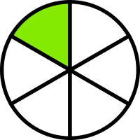 200x200 Multiplying Fractions