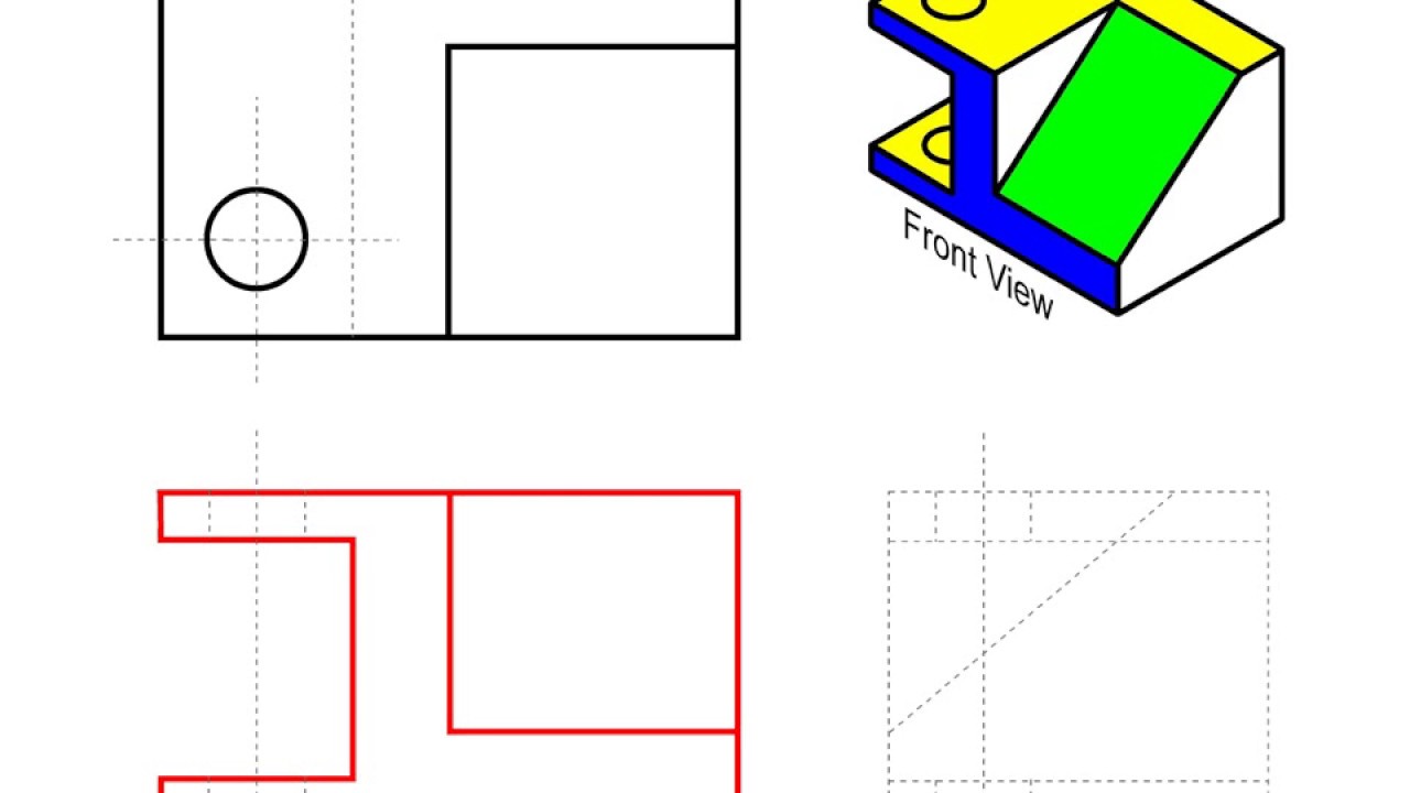 1280x720 Multi View Representation