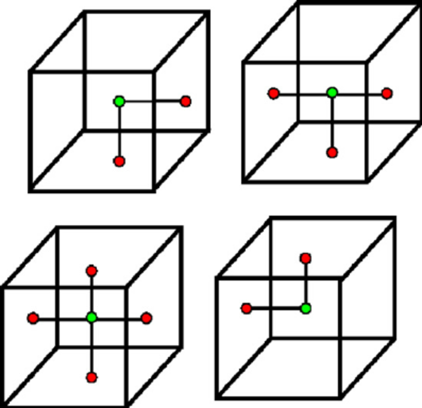 850x822 Examples Of The Terminating Conditions Condition Is Visible