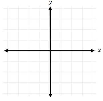 362x357 Math Grids Examples, Overview