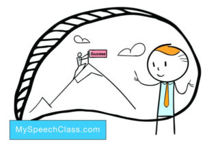 300x213 Narrative Speech