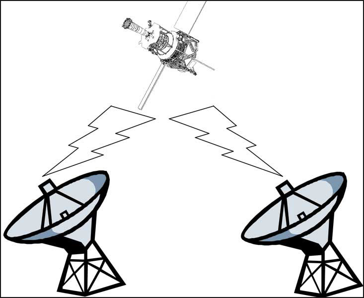 733x600 Gp B Mission