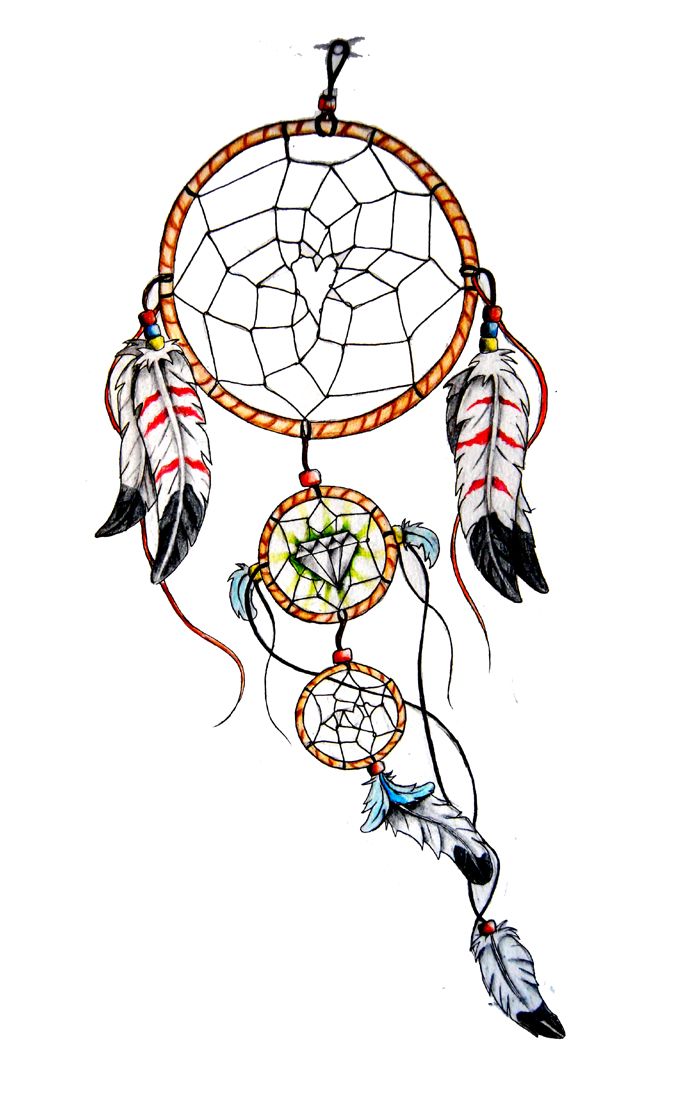 700x1111 dream catcher boleh lukis ideas for the house dream catcher