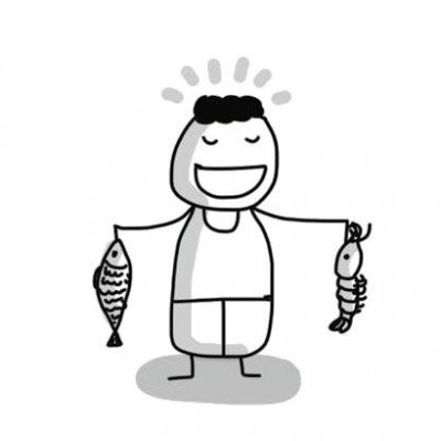 400x400 Plates Of Joy, Kolkata Zomato