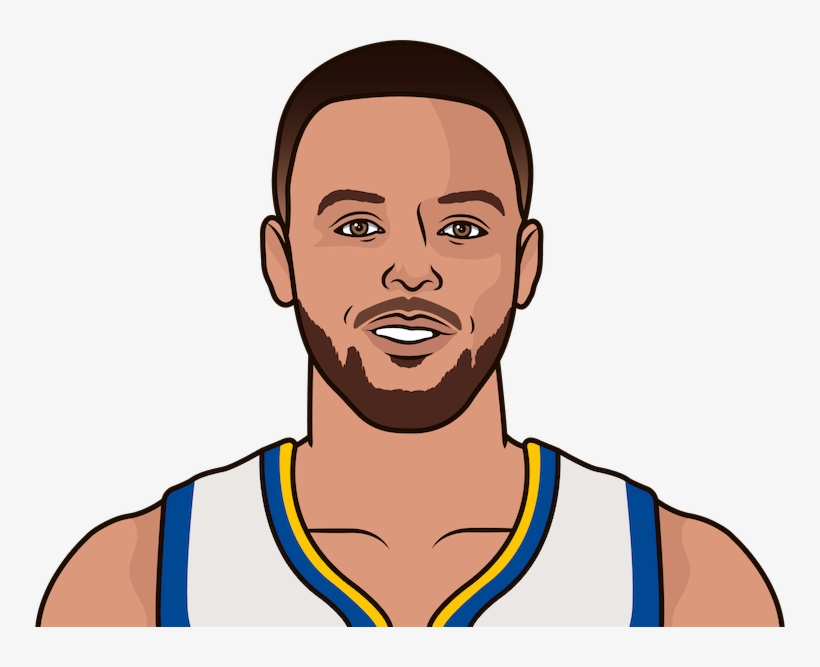 820x667 steph curry broke ray allen's nba finals single game