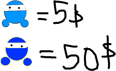 469x288 Overdose Nba Young Boy Tynker