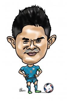 222x333 Nishanth 's Portfolio On Wittygraphy