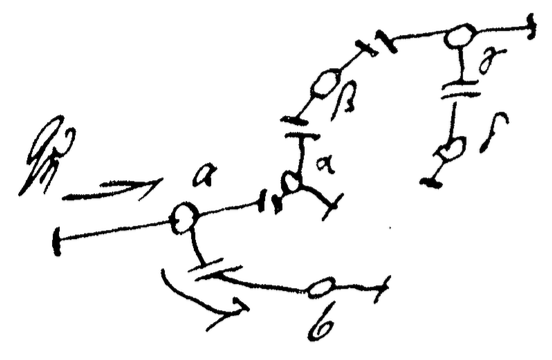 552x360 Drawing Of A Network Of Cathected Neurons