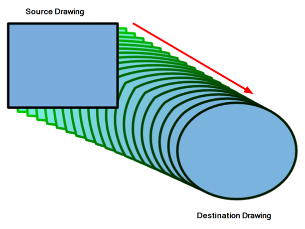 612x459 Harmony Draw Network Documentation Source And Destination Drawings