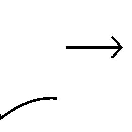 261x261 schematic drawing of a bursting neuron with a set of spikes if