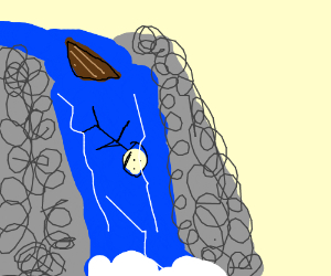 300x250 Going Down Niagara Falls