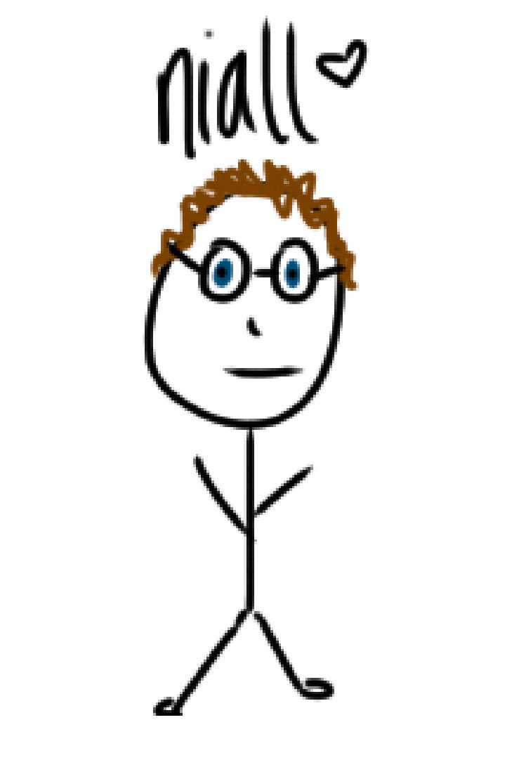 749x1082 Niall Horan On Twitter Thank You This Is