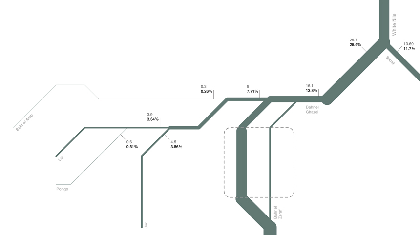 860x482 Nora Yoo Projects