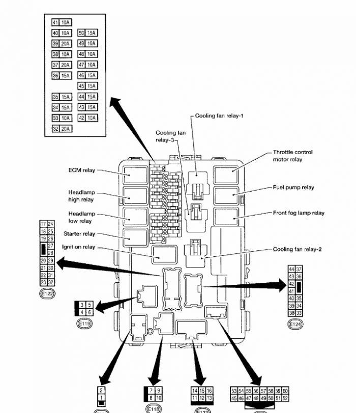 700x812 nissan engine fuse box cover schematic diagram