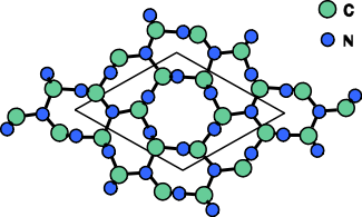 325x195 Beta Carbon Nitride