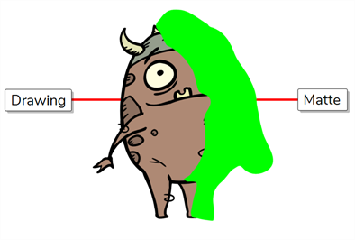 394x266 harmony advanced documentation using the cutter node