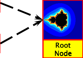 278x196 standard mpe mmpe graphics drawing to the root node download