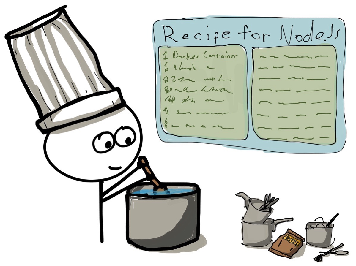 1198x896 docker recipes for node js pre sale dates details