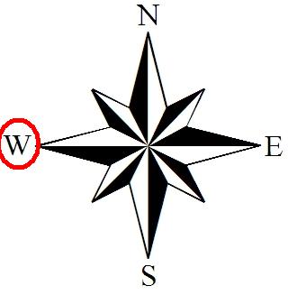 320x327 Arcgis Desktop