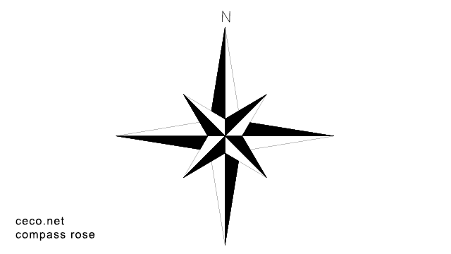 640x360 Autocad Drawing Compass Rose North Arrow Dwg Dxf
