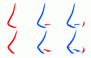 302x193 How To Draw Nose