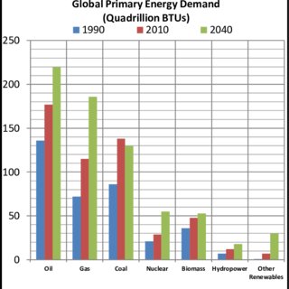 320x320 Schematic Diagram Of A Nuclear Power Plant