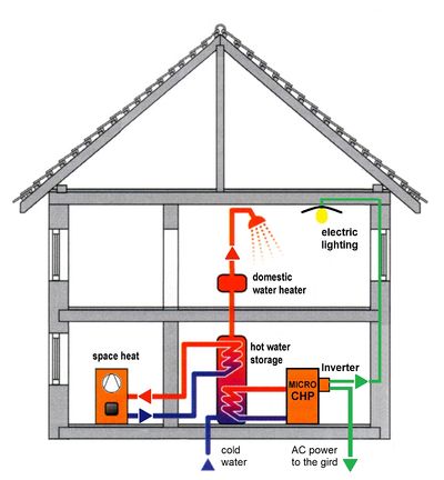 Nuclear Power Plant Drawing | Free download on ClipArtMag