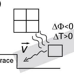 250x250 The Drawing Represents Global