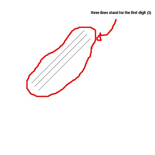 500x500 How To Multiply Steps