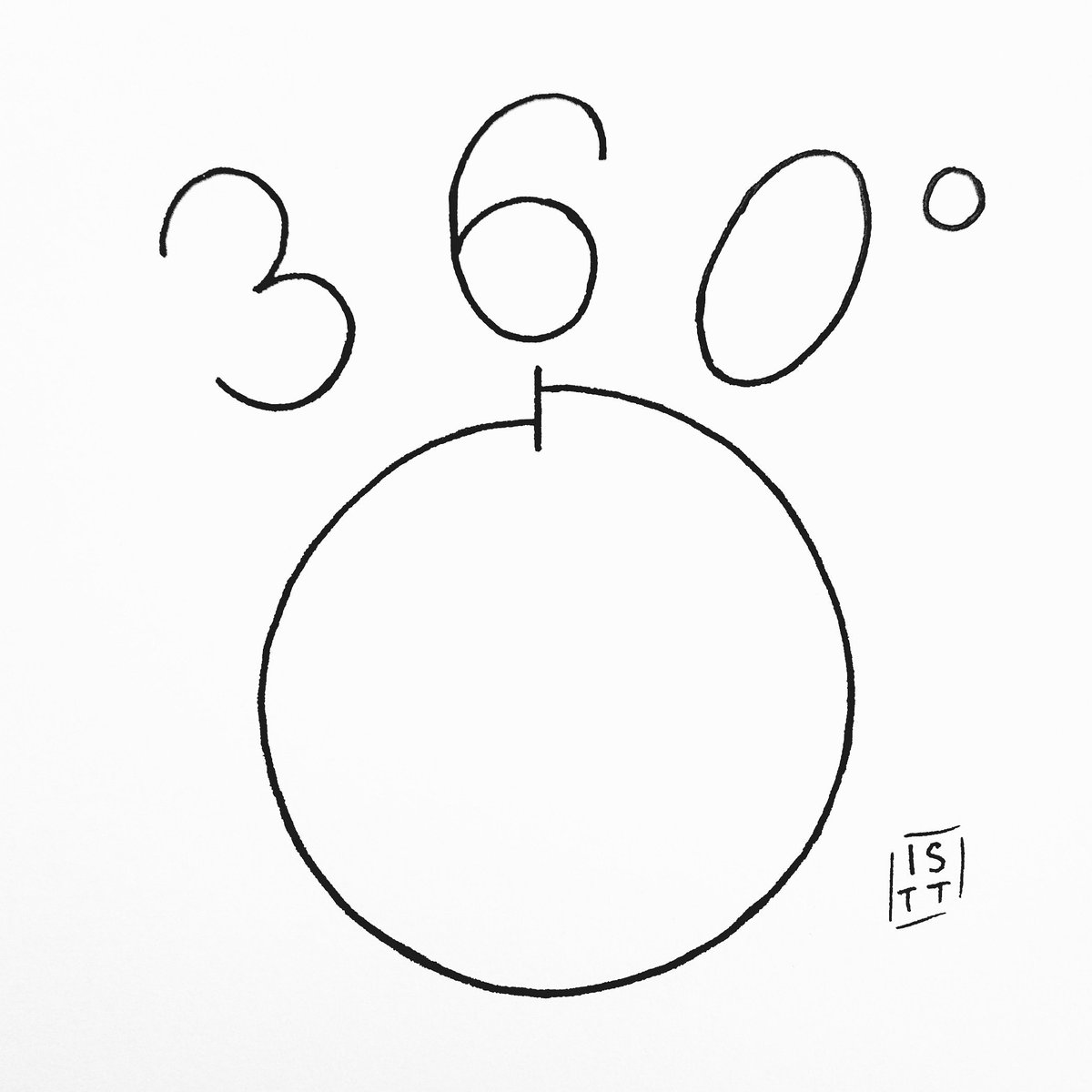 1200x1200 Istomorrowtrue On Twitter I'm Drawing Next Number Every Day