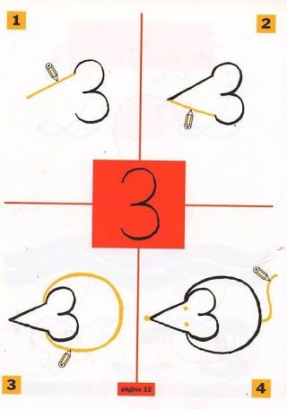 320x456 Matematika Drawings, Numbers