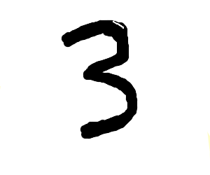 300x250 The Number Three