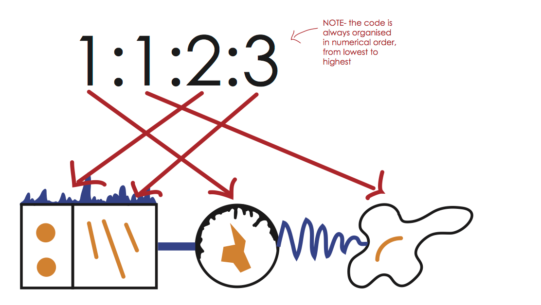 1112x628 Drawing Your Own Artcodes