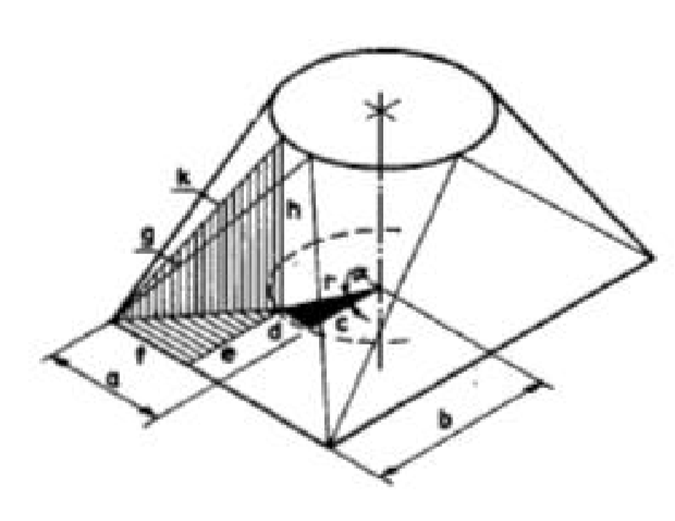 620x478 fabrication layout development of rectangular to round
