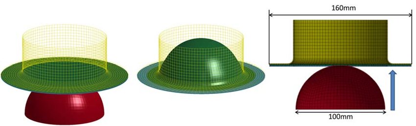 850x259 numerical model of the deep drawing with spherical punch