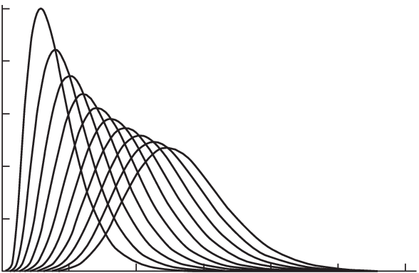 588x384 and exemplify the results of the numerical description