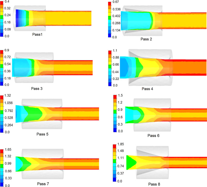 678x611 comparison of reduction ability between multi stage cold drawing