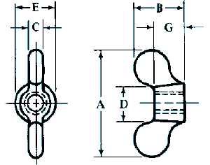 300x236 Ansi Wing Nut Specification Chart Type B Ansi