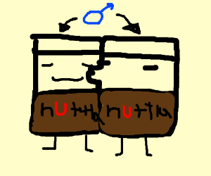 300x250 Gay Nutella Love