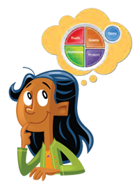 200x267 Drawing Plate Healthy Eating Transparent Png Clipart Free