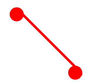 328x281 issue drawing line with two endpoints in objective c