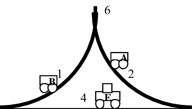 652x371 b objective positioning download scientific diagram
