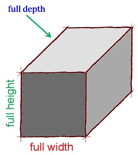 441x496 technical drawing isometric, oblique and more flashcards quizlet